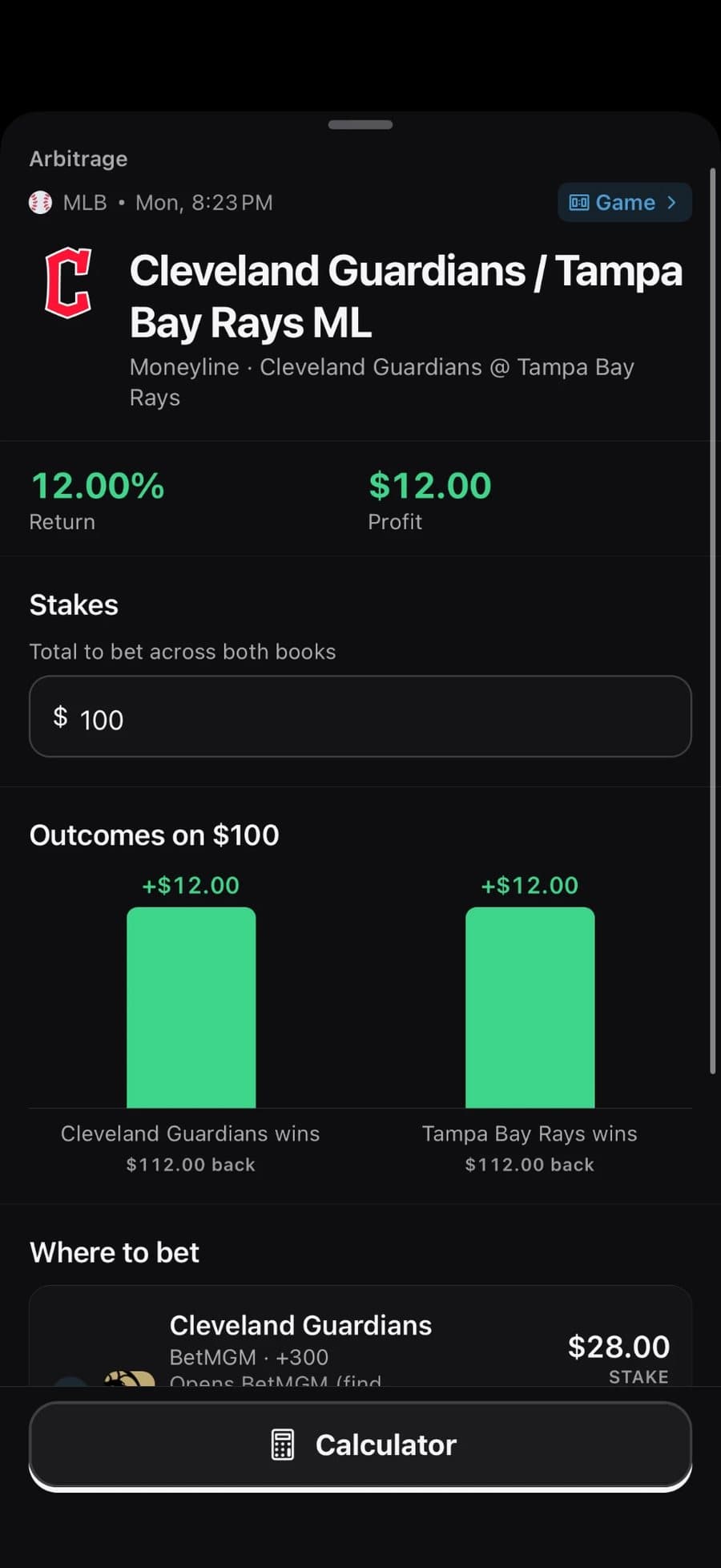 An Antic arbitrage on iPhone: Cleveland Guardians / Tampa Bay Rays moneyline, 12.00% return and $12.00 profit on $100, with a bar for each team showing +$12.00 and $112.00 back, and the Guardians stake of $28.00 at BetMGM +300