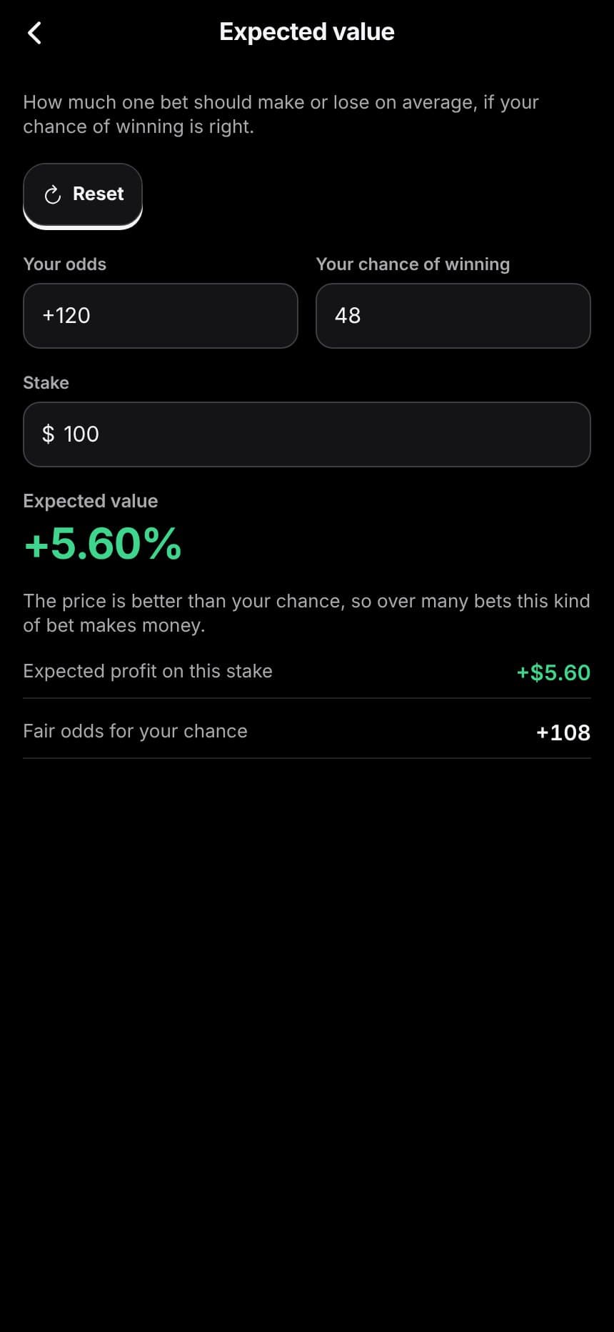 The Antic expected value calculator on iPhone: odds of +120 and a 48% chance of winning on a $100 stake give +5.60% expected value, an expected profit of $5.60 and fair odds of +108