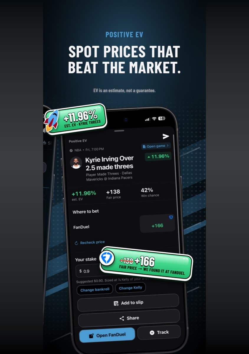 Antic positive EV card on iPhone: a player prop with its estimated EV, fair price and the price at FanDuel.