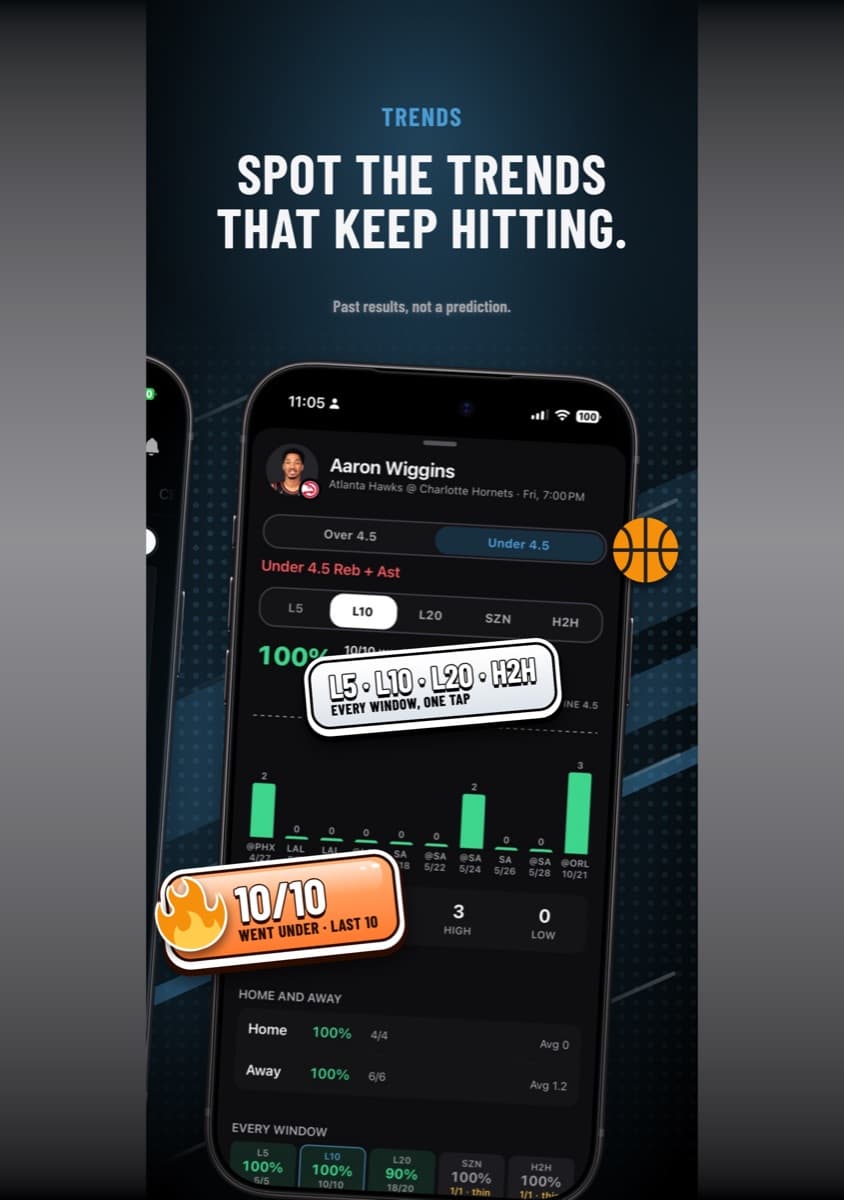 Antic trends screen on iPhone: a player's results over the last 5, 10 and 20 games against a line.